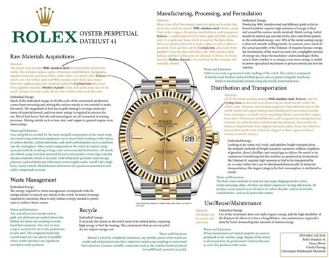 rolex datejust battery life